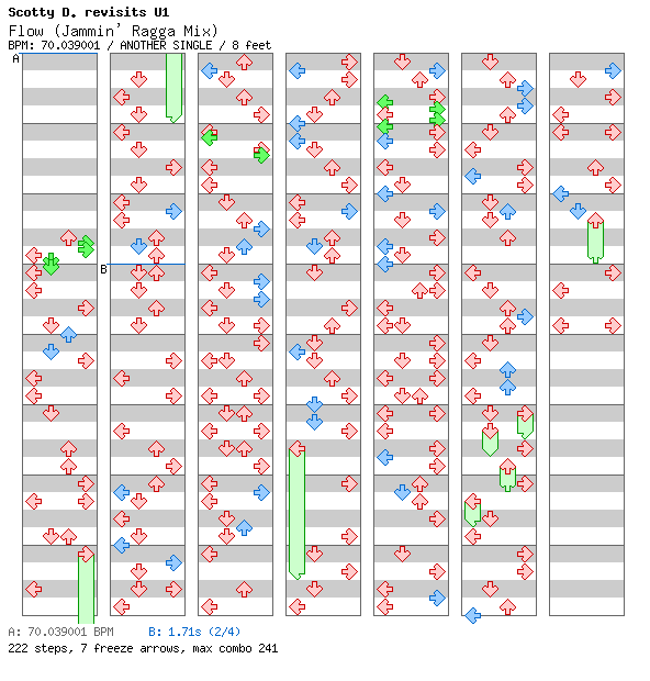 Flow (Jammin' Ragga Mix) / 4 / ANOTHER