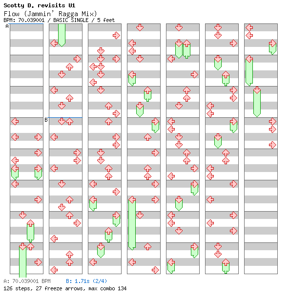 Flow (Jammin' Ragga Mix) / 4 / BASIC