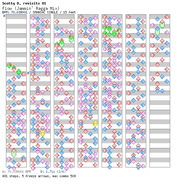 Flow (Jammin' Ragga Mix) / 4 / SMANIAC