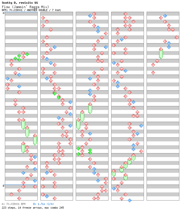 Flow (Jammin' Ragga Mix) / 8 / ANOTHER