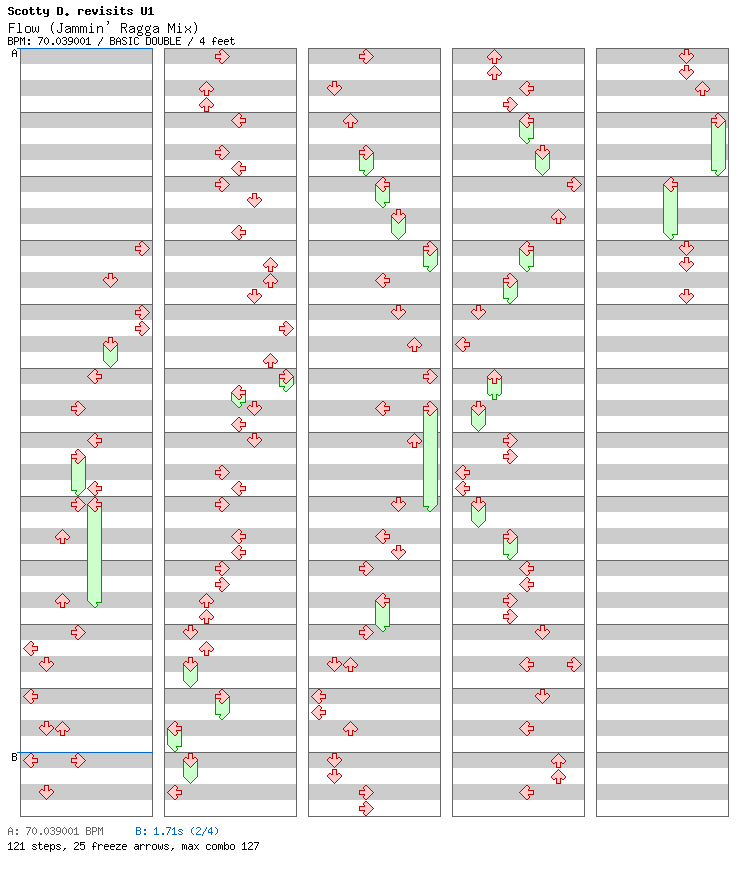 Flow (Jammin' Ragga Mix) / 8 / BASIC
