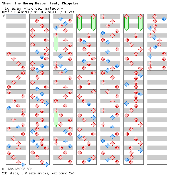 Fly away -mix del matador- / 4 / ANOTHER