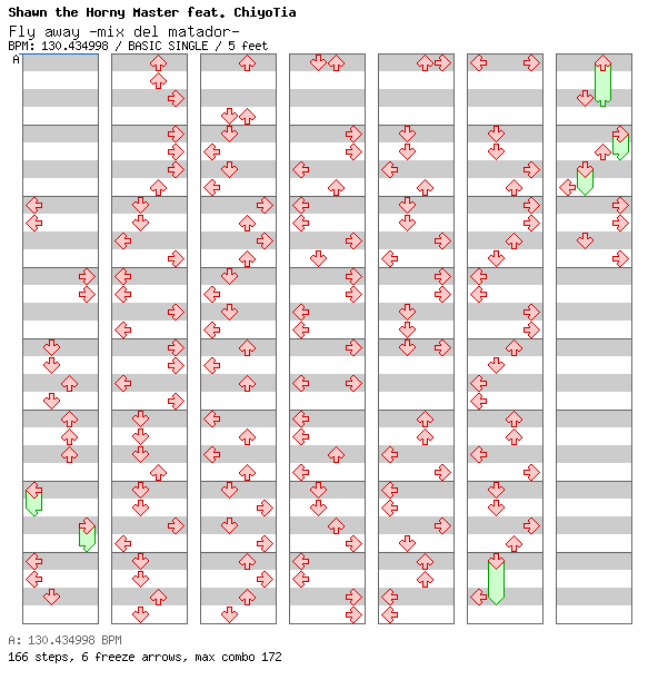 Fly away -mix del matador- / 4 / BASIC
