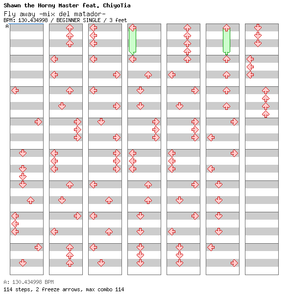 Fly away -mix del matador- / 4 / BEGINNER