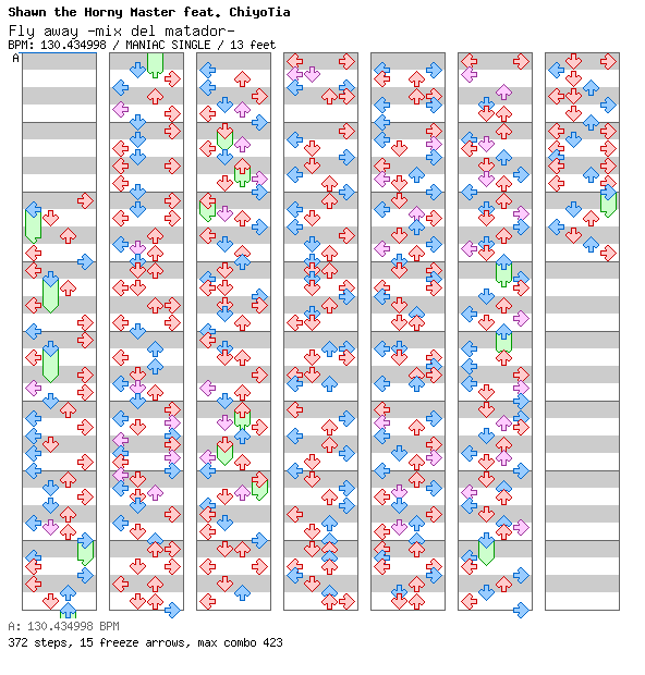 Fly away -mix del matador- / 4 / MANIAC