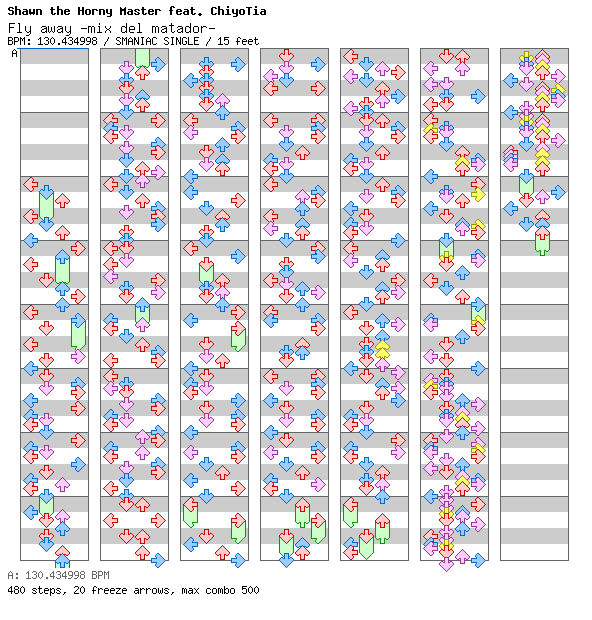 Fly away -mix del matador- / 4 / SMANIAC