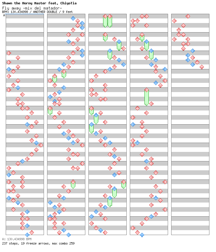 Fly away -mix del matador- / 8 / ANOTHER