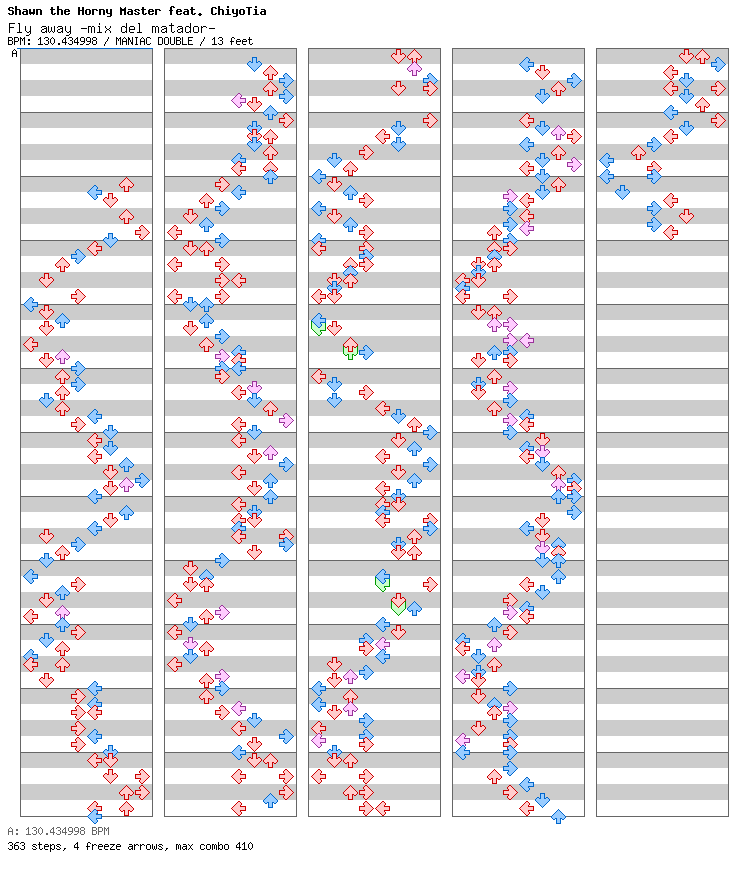 Fly away -mix del matador- / 8 / MANIAC