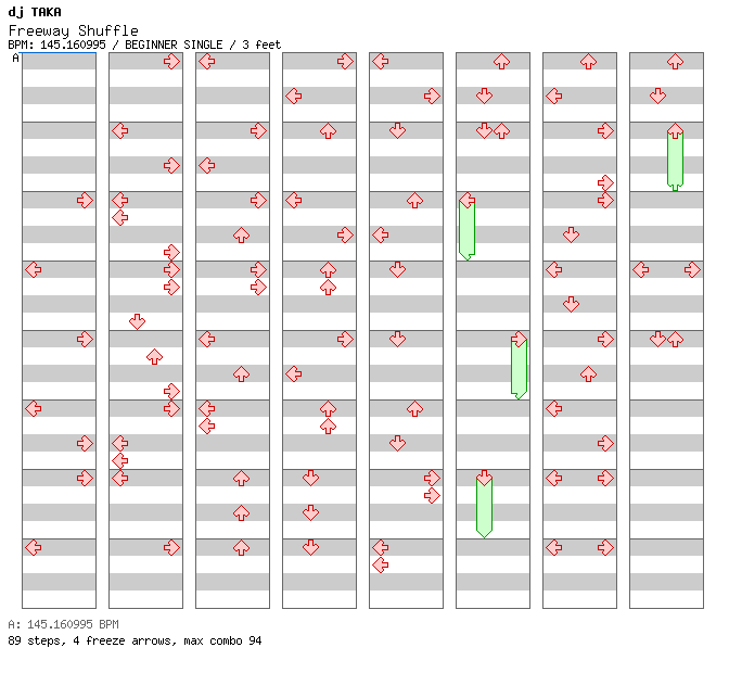 Freeway Shuffle / 4 / BEGINNER