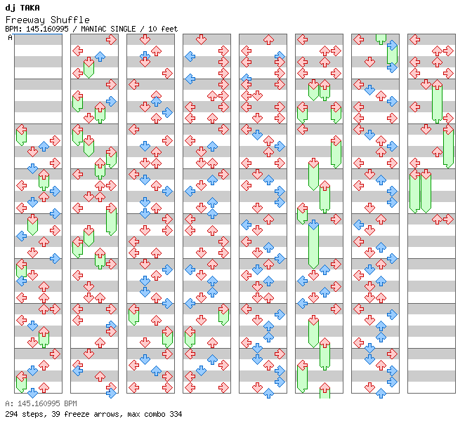 Freeway Shuffle / 4 / MANIAC