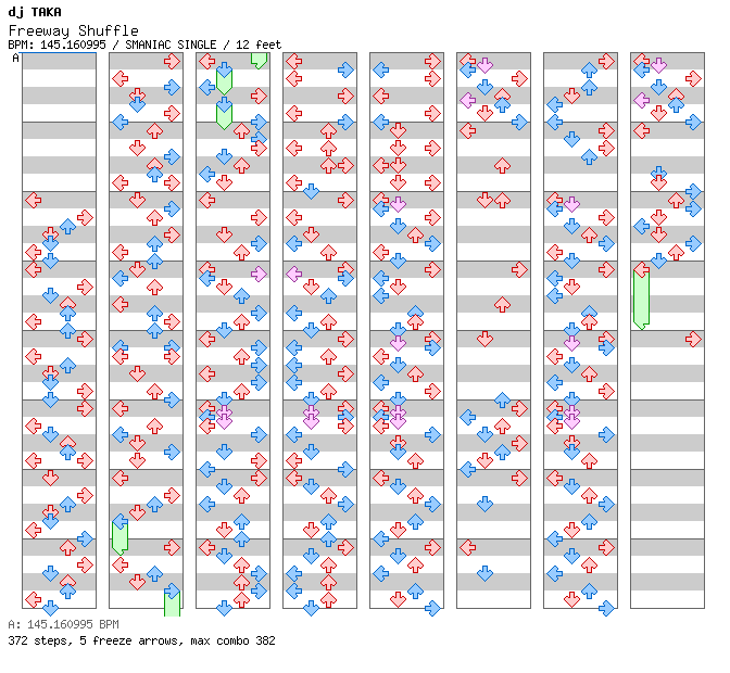 Freeway Shuffle / 4 / SMANIAC