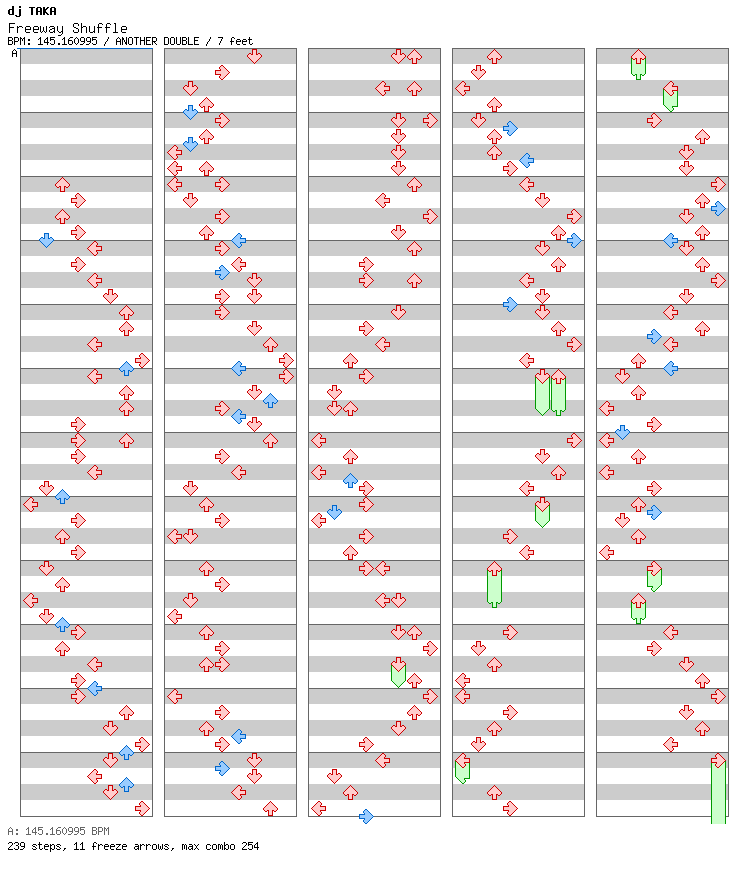 Freeway Shuffle / 8 / ANOTHER