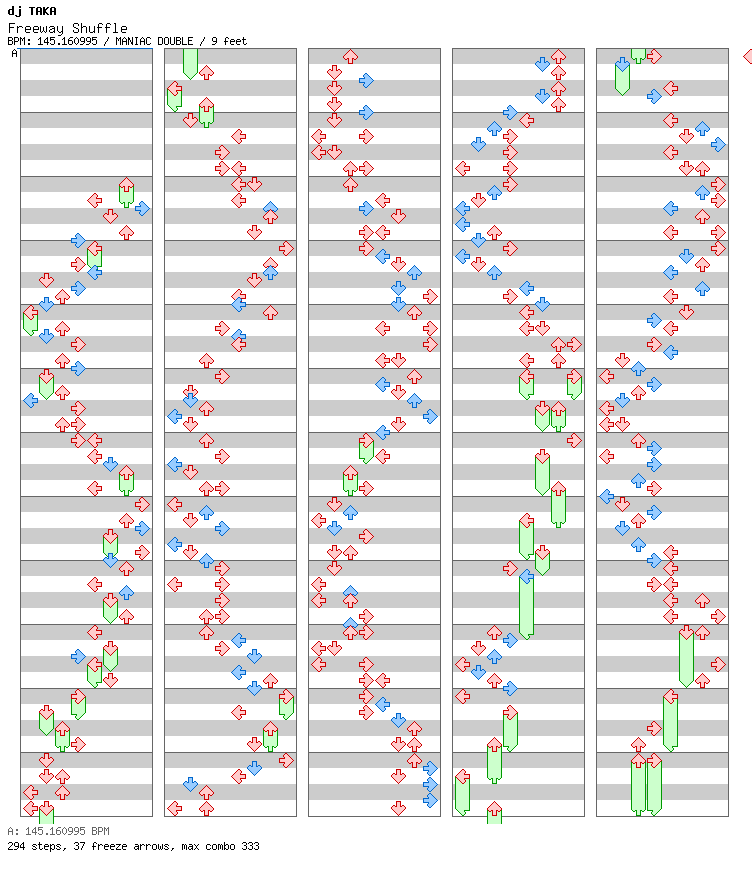 Freeway Shuffle / 8 / MANIAC