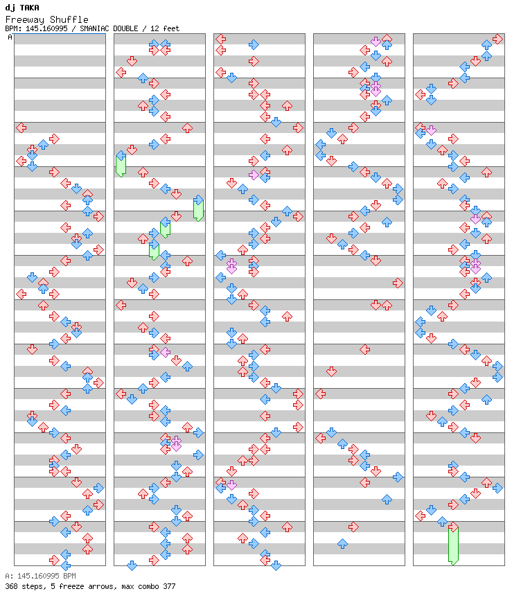 Freeway Shuffle / 8 / SMANIAC