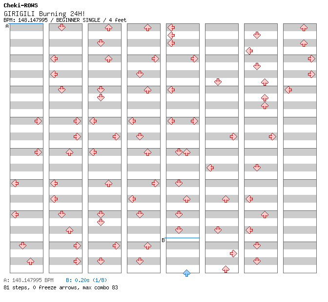 GIRIGILI monzen jakura / 4 / BEGINNER