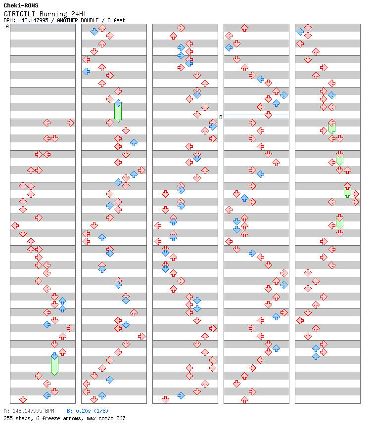 GIRIGILI monzen jakura / 8 / ANOTHER