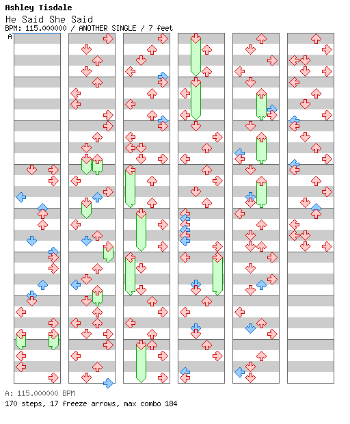 He Said She Said / 4 / ANOTHER