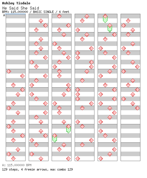 He Said She Said / 4 / BASIC