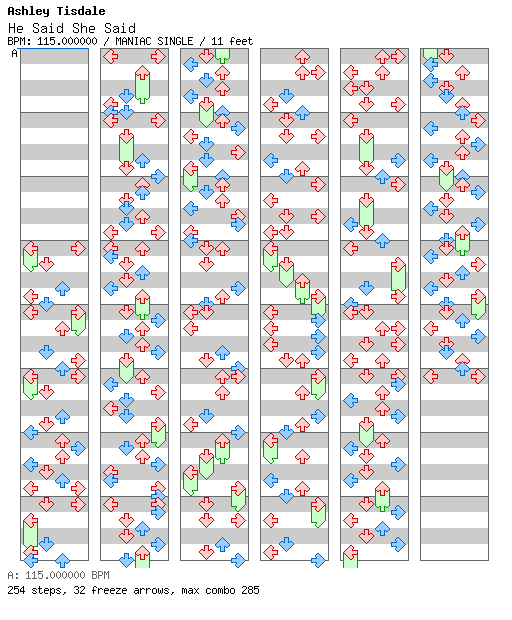 He Said She Said / 4 / MANIAC