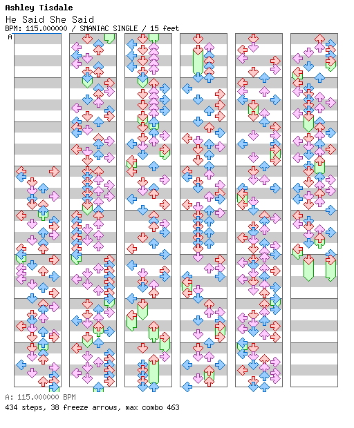 He Said She Said / 4 / SMANIAC