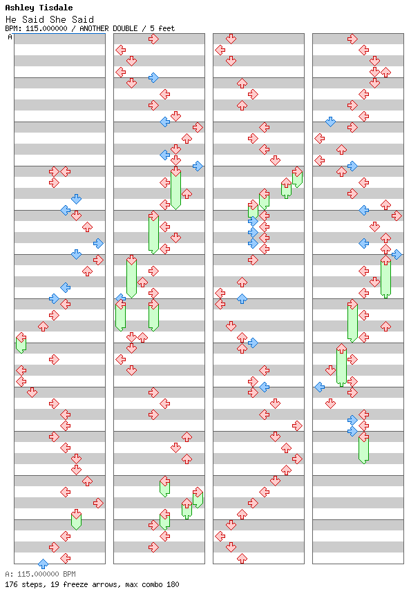 He Said She Said / 8 / ANOTHER