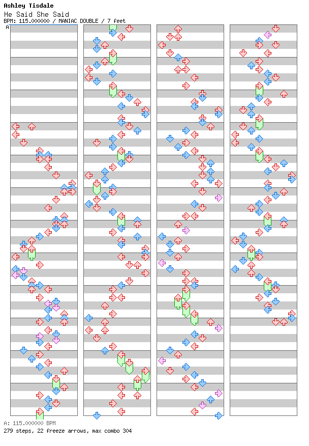 He Said She Said / 8 / MANIAC