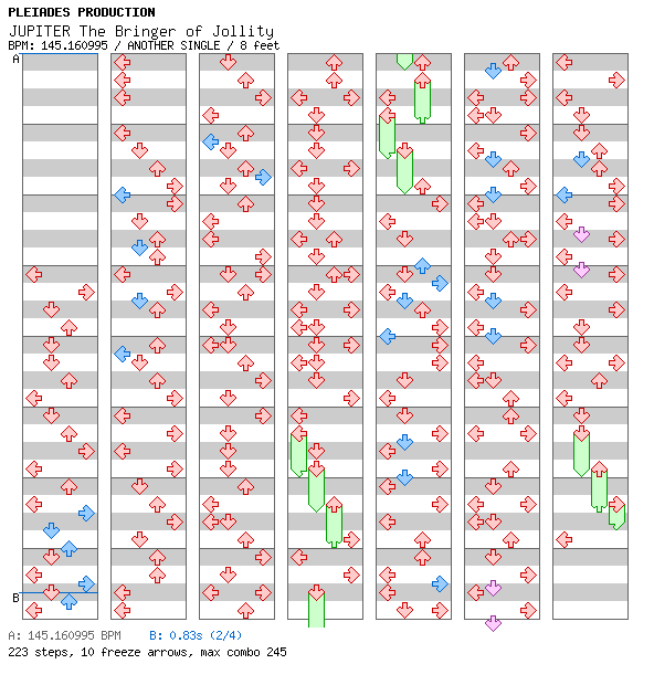JUPITER The Bringer of Jollity / 4 / ANOTHER