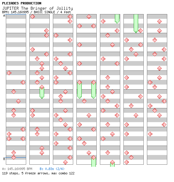 JUPITER The Bringer of Jollity / 4 / BASIC