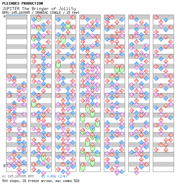 JUPITER The Bringer of Jollity / 4 / SMANIAC