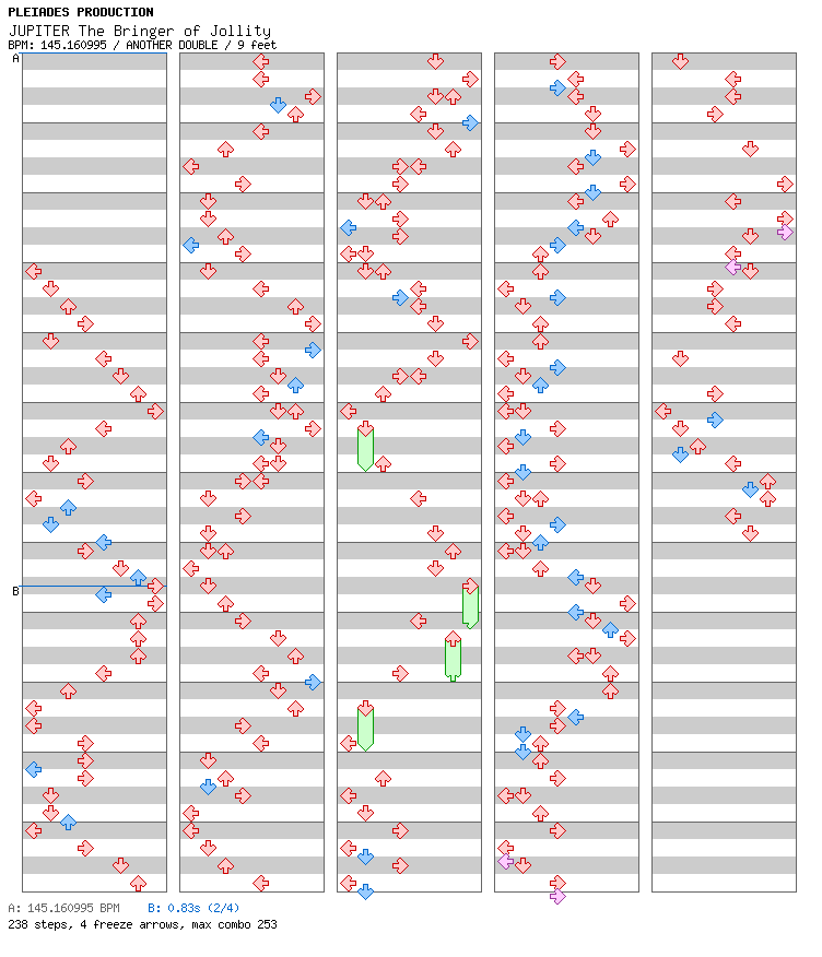 JUPITER The Bringer of Jollity / 8 / ANOTHER