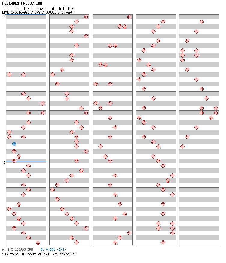 JUPITER The Bringer of Jollity / 8 / BASIC
