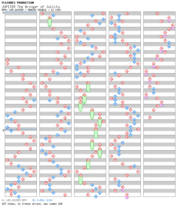 JUPITER The Bringer of Jollity / 8 / MANIAC