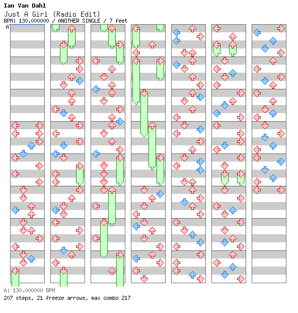 Just A Girl (Radio Edit) / 4 / ANOTHER