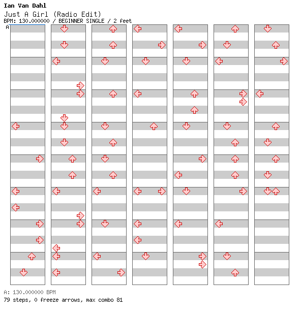 Just A Girl (Radio Edit) / 4 / BEGINNER