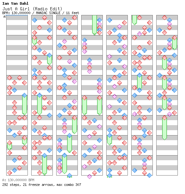 Just A Girl (Radio Edit) / 4 / MANIAC