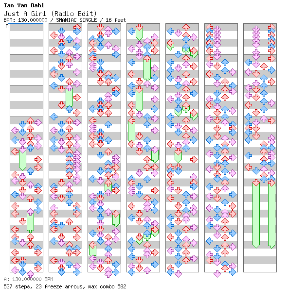 Just A Girl (Radio Edit) / 4 / SMANIAC