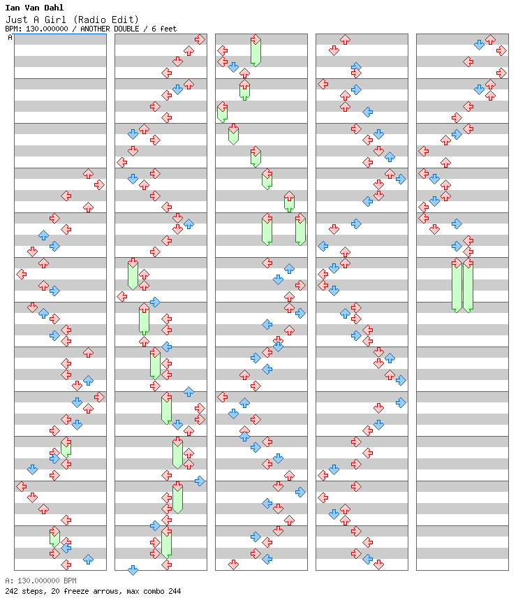 Just A Girl (Radio Edit) / 8 / ANOTHER