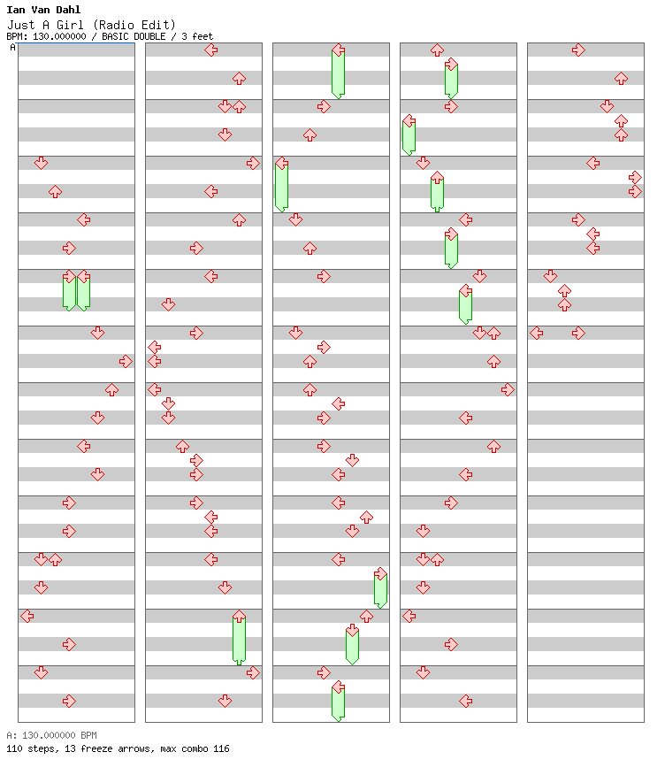 Just A Girl (Radio Edit) / 8 / BASIC