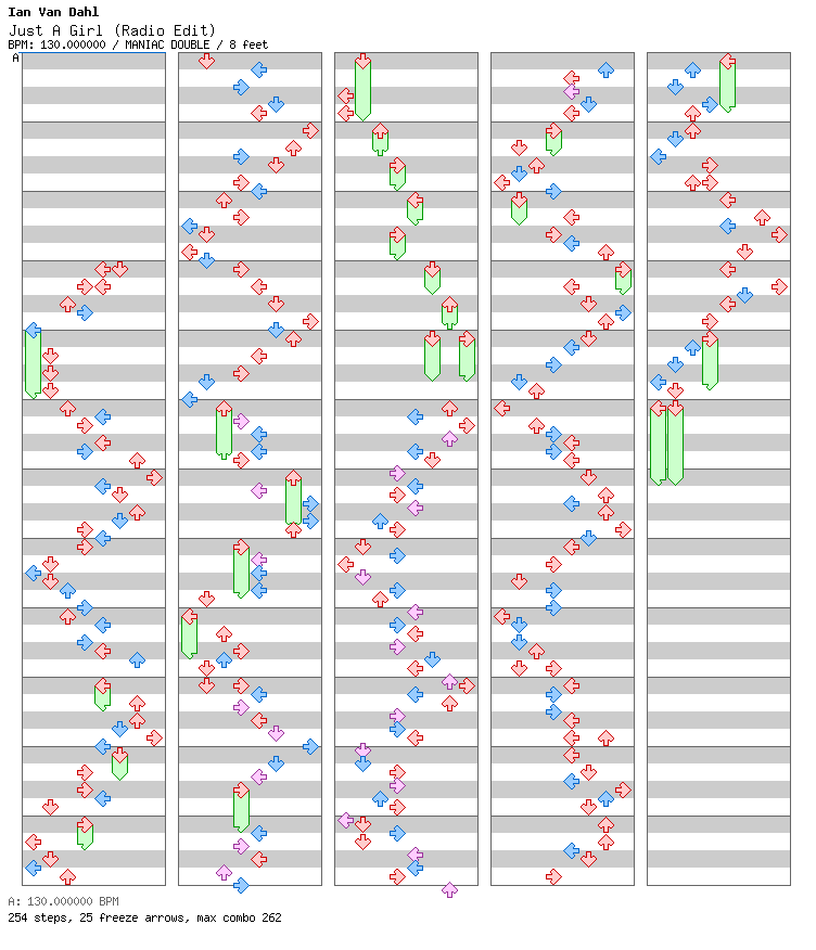 Just A Girl (Radio Edit) / 8 / MANIAC