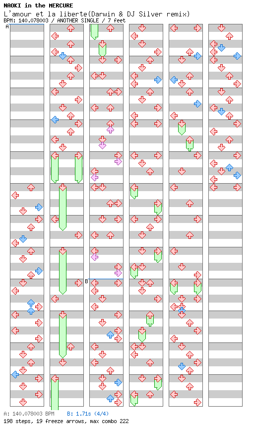 L'amour et la liberté(Darwin & DJ Silver remix) / 4 / ANOTHER