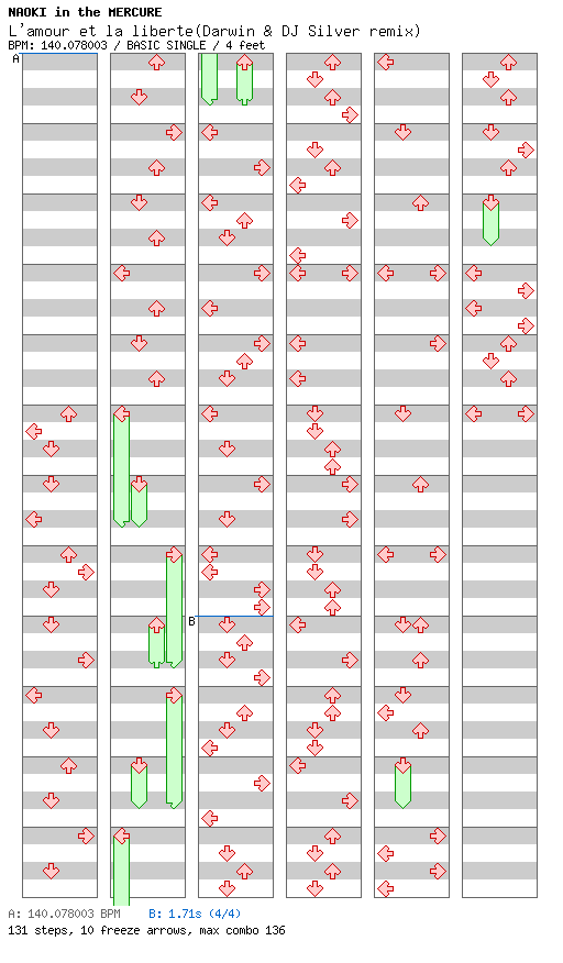 L'amour et la liberté(Darwin & DJ Silver remix) / 4 / BASIC