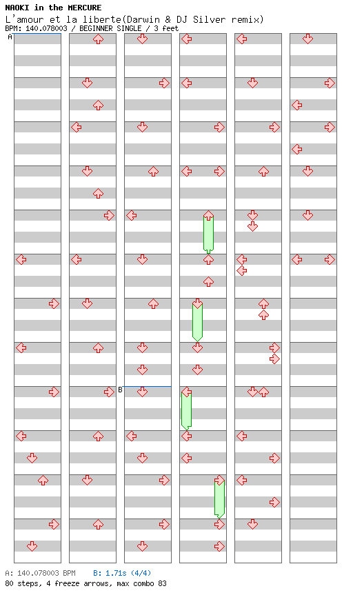 L'amour et la liberté(Darwin & DJ Silver remix) / 4 / BEGINNER