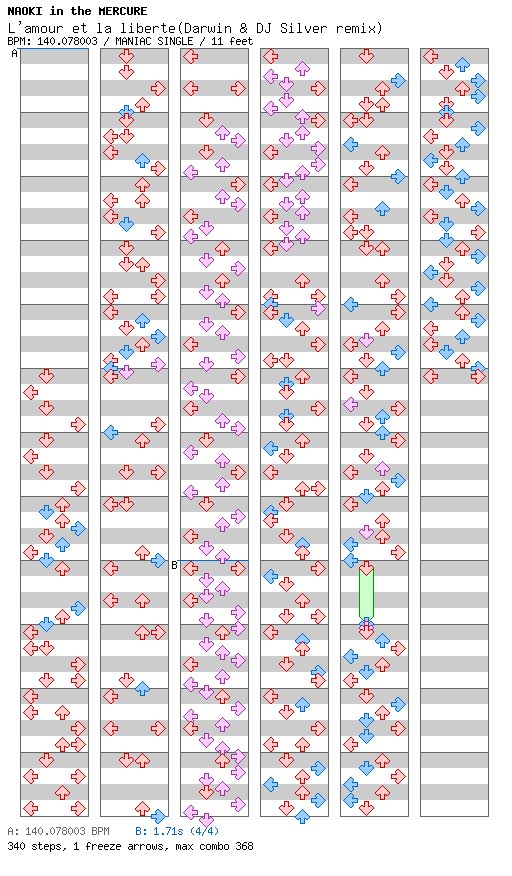 L'amour et la liberté(Darwin & DJ Silver remix) / 4 / MANIAC