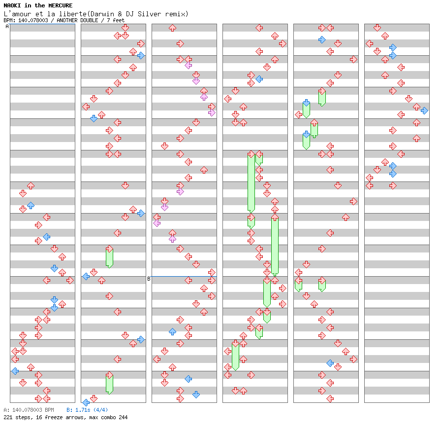 L'amour et la liberté(Darwin & DJ Silver remix) / 8 / ANOTHER