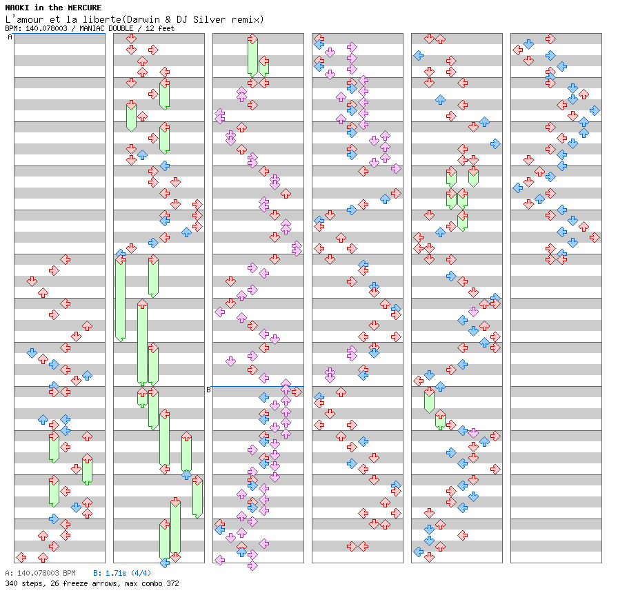 L'amour et la liberté(Darwin & DJ Silver remix) / 8 / MANIAC