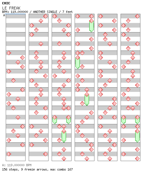 LE FREAK / 4 / ANOTHER