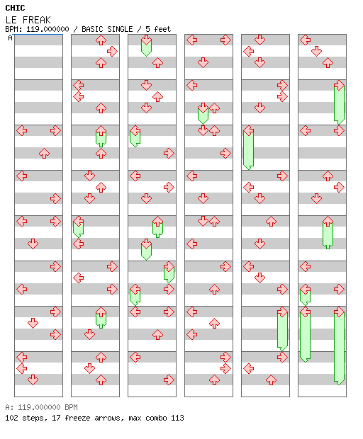 LE FREAK / 4 / BASIC