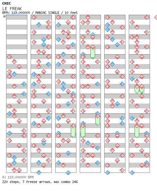 LE FREAK / 4 / MANIAC