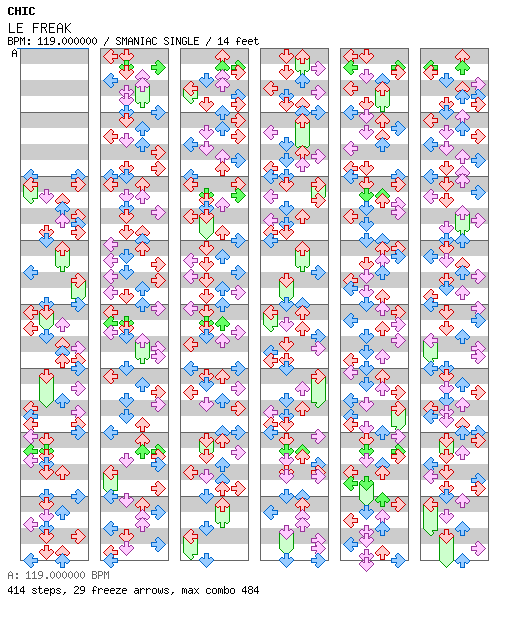 LE FREAK / 4 / SMANIAC