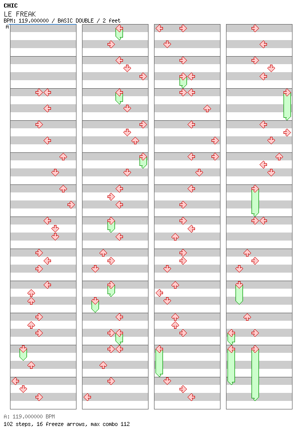 LE FREAK / 8 / BASIC